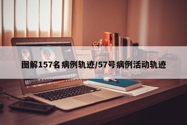 图解157名病例轨迹/57号病例活动轨迹